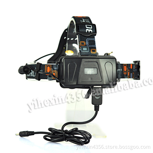 BORUIT RJ-2157 Zoom Adjustable USB Headlamp
